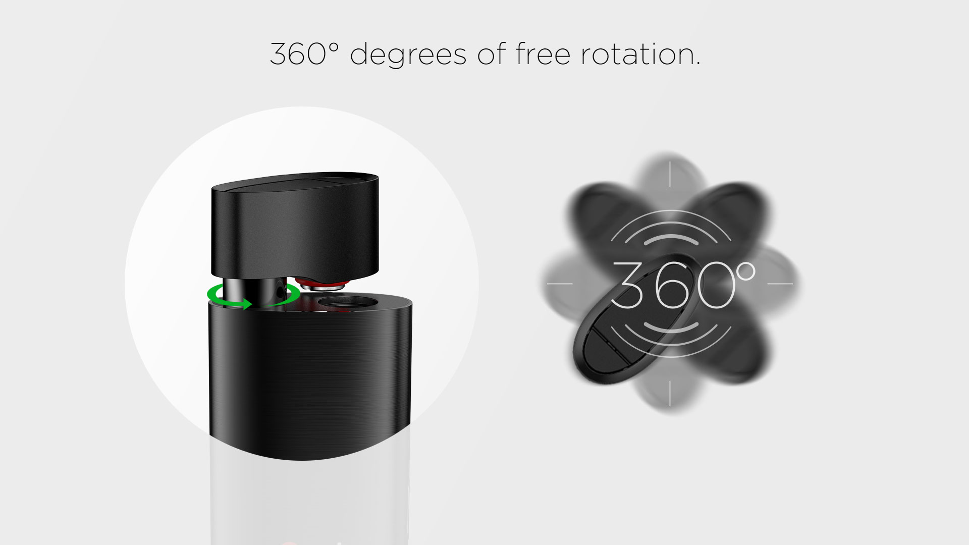 Oval free rotation